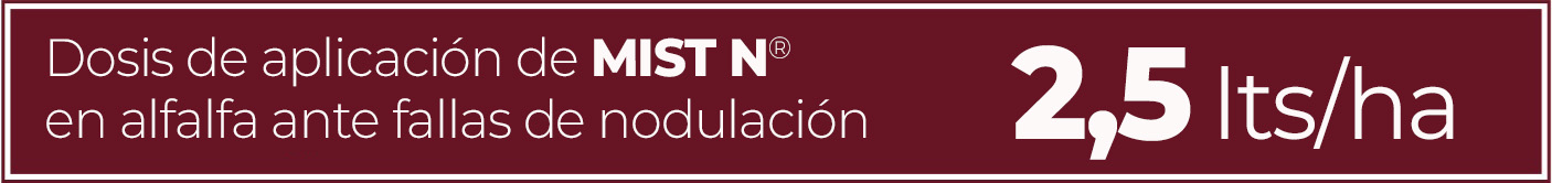 Dosis Mist N alfalfa 